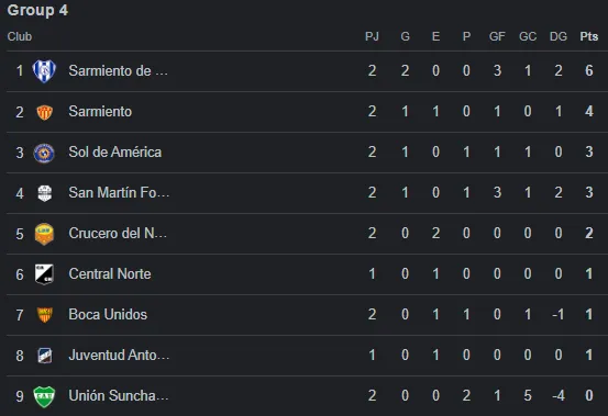 Captura de pantalla 2024-04-01 010936