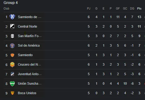 Captura de pantalla 2024-04-29 014253