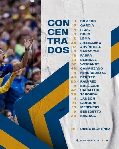 boca-vs-gimnasia-y-tiro-concentrados_w416