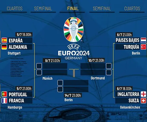 Captura de pantalla 2024-07-02 185834