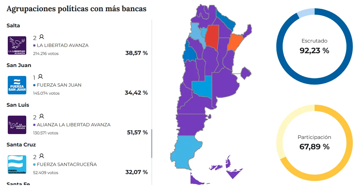 Captura de pantalla 2025-10-26 212838