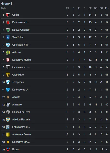 Captura de pantalla 2024-04-01 011007