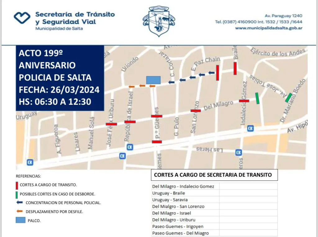 cortes-policia-3-1024x764