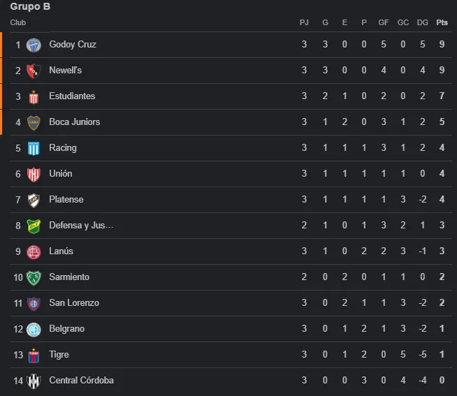 Captura de pantalla 2024-02-05 235943