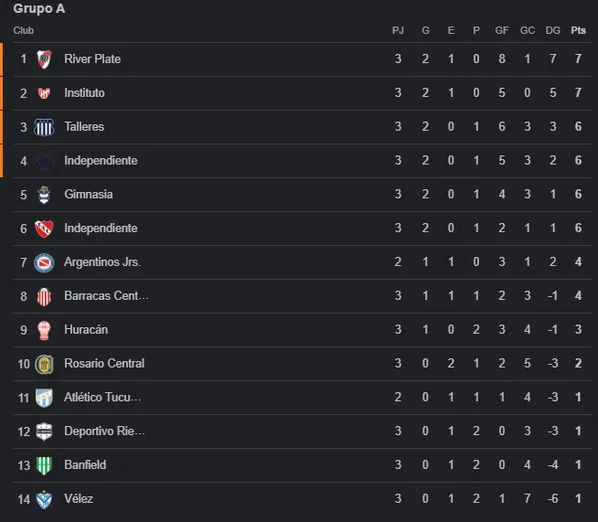 Captura de pantalla 2024-02-05 235903